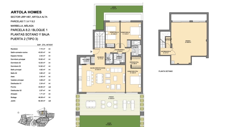 Apartamentos(3) - Artola Homes II