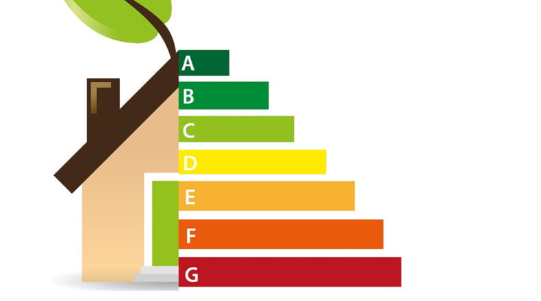 Imagen de la tabla de eficiencia energética