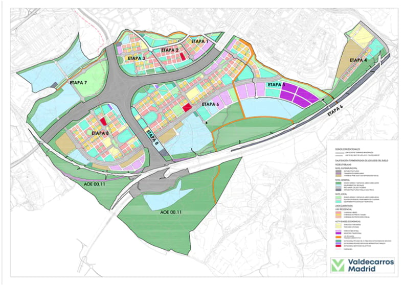 Plano de Proyecto